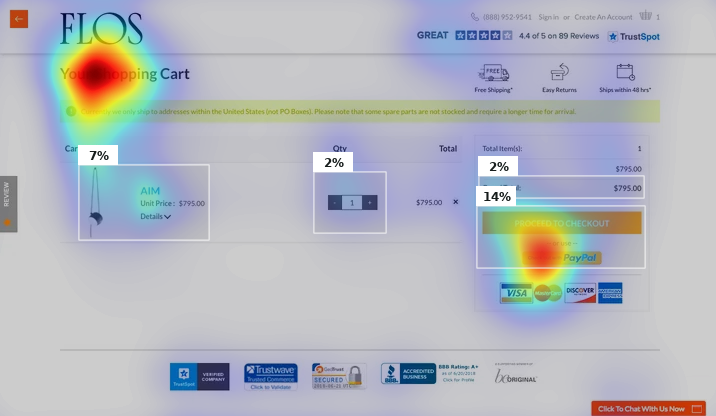 Heatmap of Flos Cart Page redesign