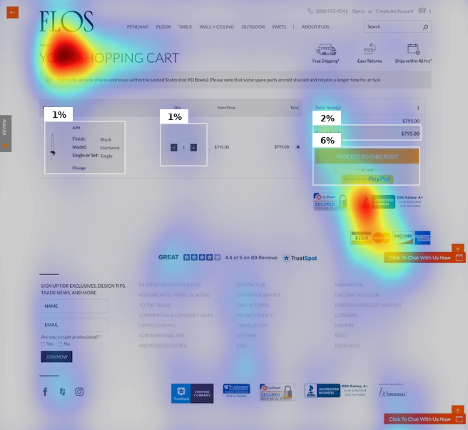 How to interpret Attention Maps | Clueify